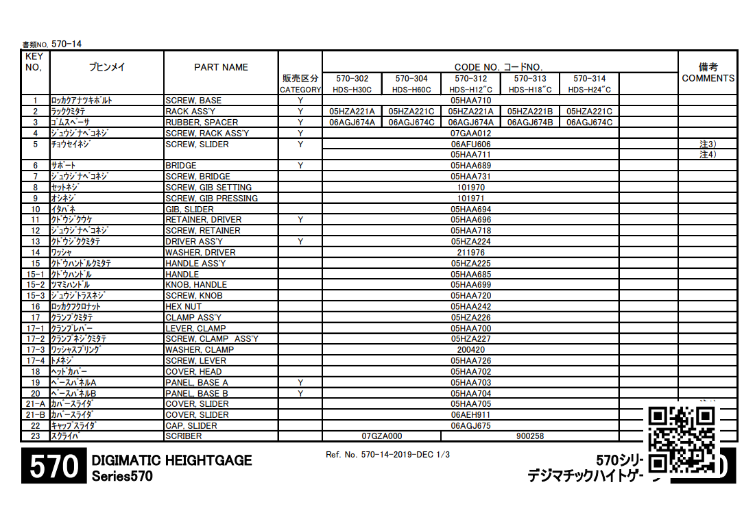 Thanh răng thước đo cao điện tử 570M 05HZA221A Mitutoyo 9 Thanh răng thước đo cao điện tử 570M 05HZA221A Mitutoyo 5