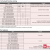 Đầu đo kiểm tra độ cứng 11AAD467 Mitutoyo (ø1/4" 6.35mm Carbide) Indenters for Rockwell hardness testing 11 Đầu đo kiểm tra độ cứng 11AAD467 Mitutoyo (ø1/4" 6.35mm Carbide) Indenters for Rockwell hardness testing 5