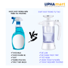 Bình điện phân phun sương diệt khuẩn Ultty SKJ-CRS01 Giá Tốt Chính Hãng 19 Bình điện phân phun sương diệt khuẩn Ultty SKJ-CRS01 Chính Hãng