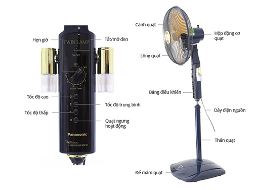 f-407w-go-5 Quạt cây đứng Panasonic F-407W-GO (Đèn ngủ) Chính Hãng 5