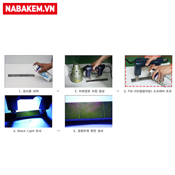 Hạt Từ Huỳnh Quang Chất Kiểm Nghiệm Không Phá Hủy Nabakem Fm-25 450Ml Chính Hãng 2 Hạt Từ Huỳnh Quang Chất Kiểm Nghiệm Không Phá Hủy Nabakem Fm-25 450Ml Chính Hãng - Ảnh 2