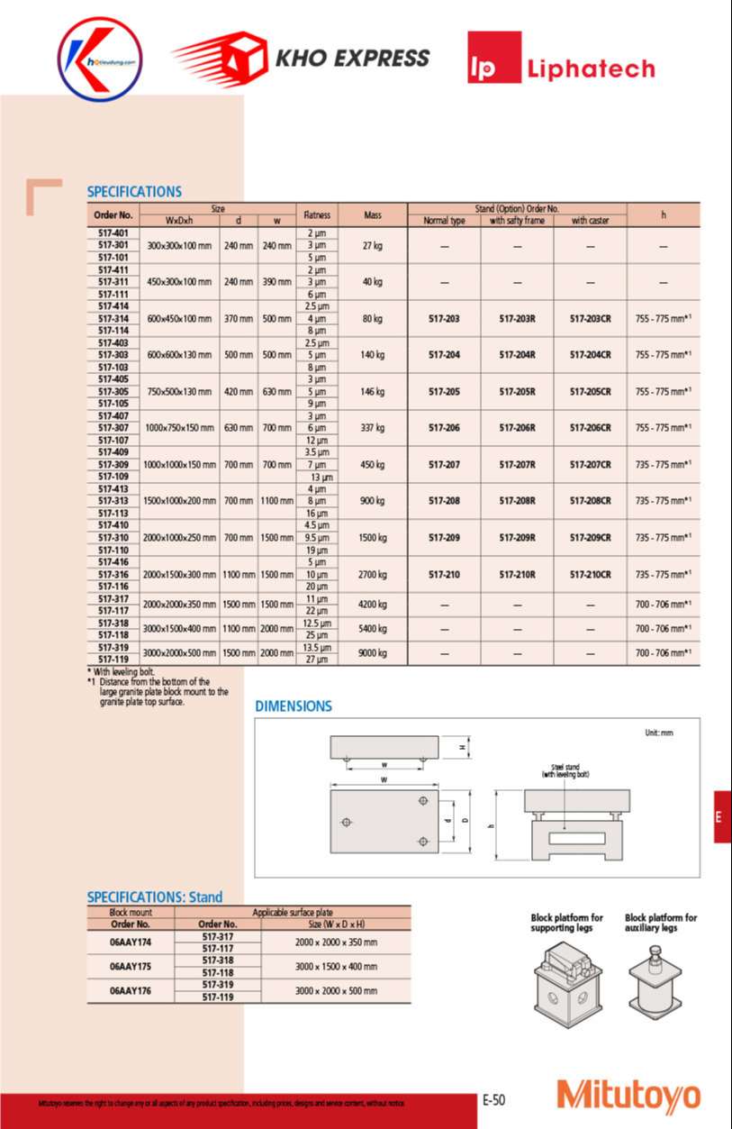 Chân bàn CHAN103-VN Mitutoyo 600X600mm cho bàn đá Map Mitutoyo 3