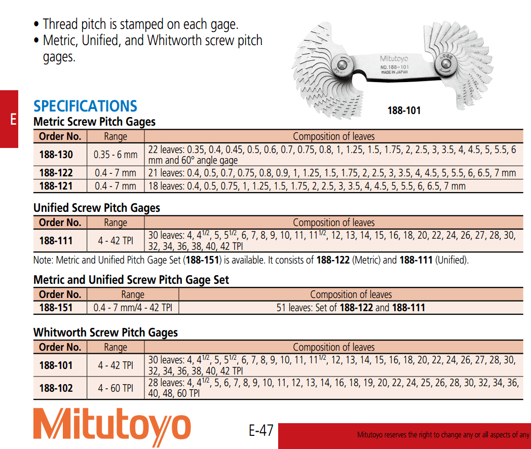 Bộ dưỡng đo ren 4-60 TPI 28 lá (Whitworth 55º) - 188-102 Mitutoyo Radius Gages