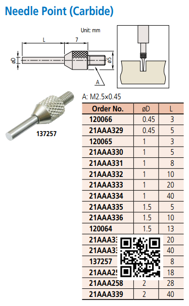Đầu đo đồng hồ so phi 0.45x5 - 21AAA329 Mitutoyo Needle Point (Carbide) 7