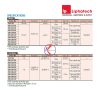 Đầu panme điện tử 0-50mm Mitutoyo 164-163 5 Đầu panme điện tử 0-50mm Mitutoyo 164-163 2