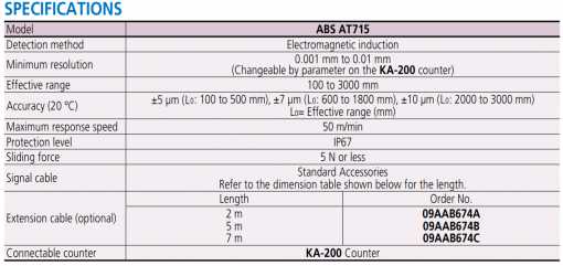 Thước quang đo tuyến tính AT715x700mm - 539-813 Mitutoyo Linear Scales ABS 2
