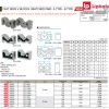 Khối V chuẩn bằng Gang (1 cặp khớp) DCV-200B Niigata Seiki CAST IRON V BLOCKS 6 Khối V chuẩn bằng Gang (1 cặp khớp) DCV-200B Niigata Seiki CAST IRON V BLOCKS 3