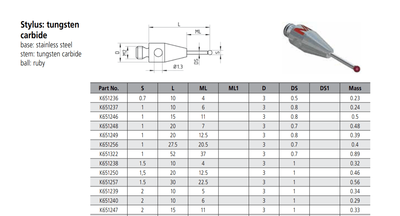 Kim đo máy CMM phi 1 x 20 x 12.5mm K651249 Mitutoyo (Renishaw A-5003-0033) 6 Kim đo máy CMM phi 1 x 20 x 12.5mm - K651249 Mitutoyo
