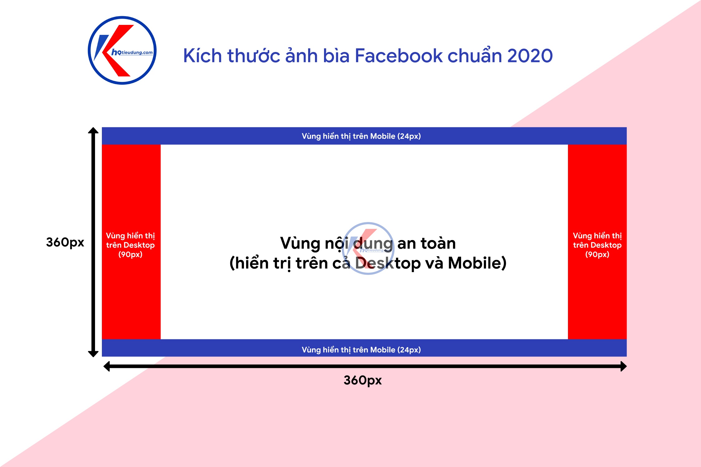 Kích thước ảnh bìa Facebook chuẩn 2020 38 Kích thước ảnh bìa Facebook chuẩn 2020