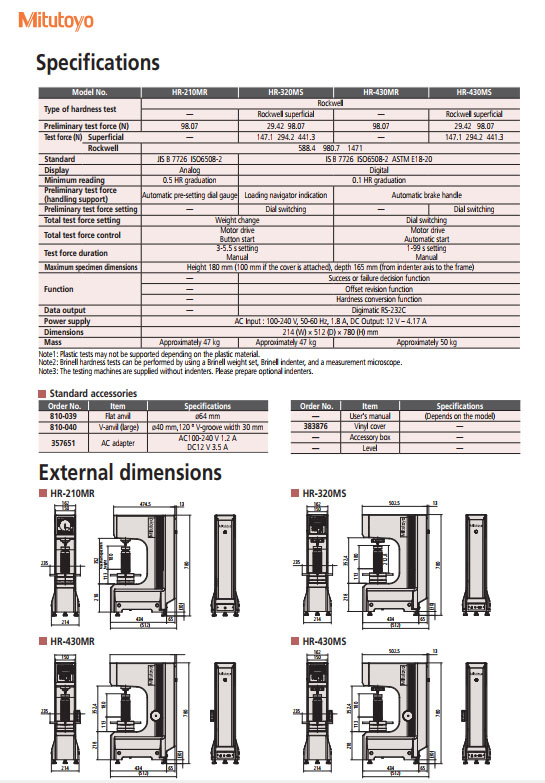 Đầu đo kim cương cho máy đo độ cứng HR-320MS Mitutoyo 19BAA073
