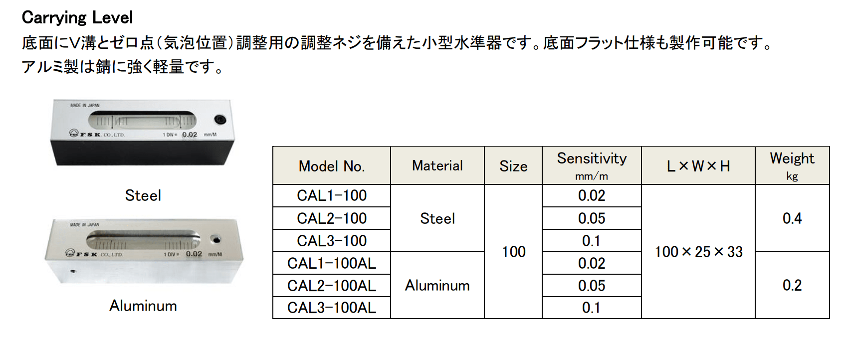 Nivo thanh cân bằng FSK 100mm - 0.02m/mm bằng thép CAL1-100 FSK chính hãng