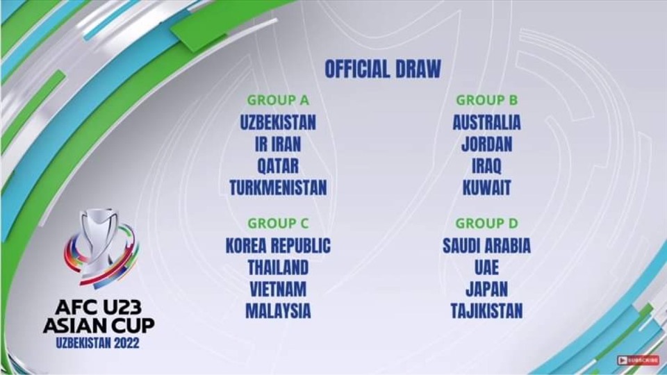 Kết quả bốc thăm chia bảng U23 Châu Á 2022. Ảnh: AFC.