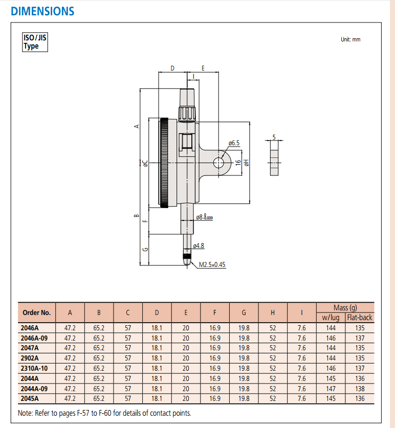 Đồng hồ so cơ khí 0-10mmx0.01 - 2902A Mitutoyo Dial Indicators Đồng hồ so cơ khí 0-10mmx0.01 - 2902A Mitutoyo Dial Indicators