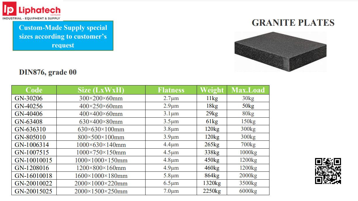 Bàn Map đá granite 1000x1000x150mm 4.8µm LP-GN-10010015 TMK
